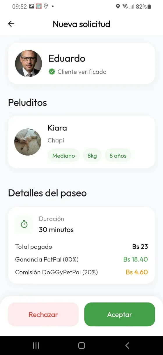 Nueva solicitud con Dueño, peludito, características, duración e importe.