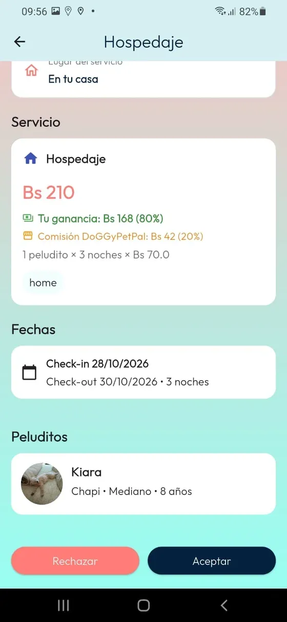 Detalle de hospedaje con fechas, peludito y botones Rechazar y Aceptar.